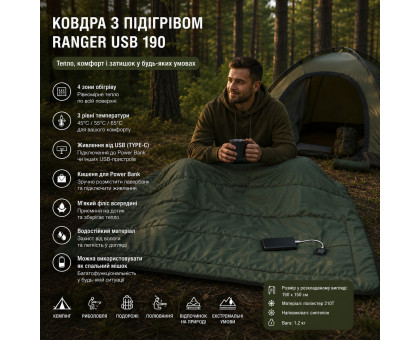 Ковдра з підігрівом Ranger USB 190 (Арт. RA 6664) – затишок та тепло у будь-яких умовах!