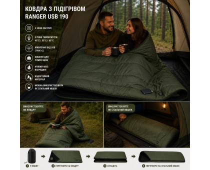 Ковдра з підігрівом Ranger USB 190 (Арт. RA 6664) – затишок та тепло у будь-яких умовах!