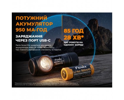 Тактичний налобний ліхтар із зеленим світлом Fenix Scout Pro (HM50R V2.0) Лімітована серія