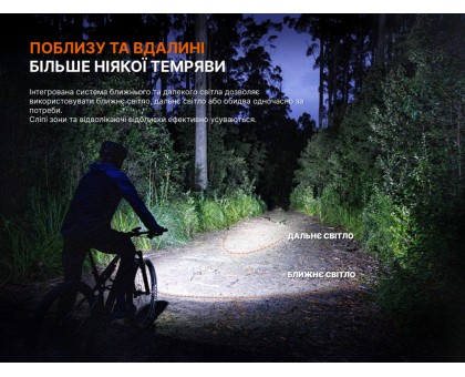 Професійна велофара Fenix BC45R (3300 лм, OLED-дисплей)
