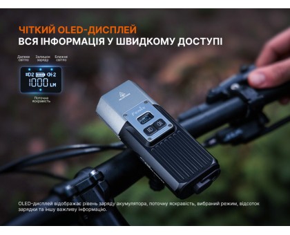 Професійна велофара Fenix BC45R (3300 лм, OLED-дисплей)