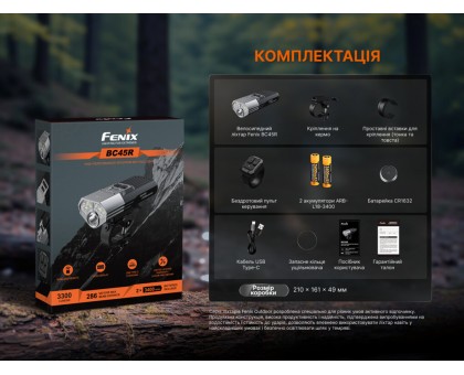Професійна велофара Fenix BC45R (3300 лм, OLED-дисплей)