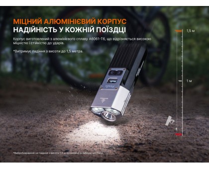 Професійна велофара Fenix BC45R (3300 лм, OLED-дисплей)