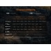 Професійна велофара Fenix BC45R (3300 лм, OLED-дисплей)
