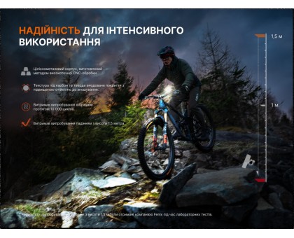 Комплект велофар Fenix BC28R