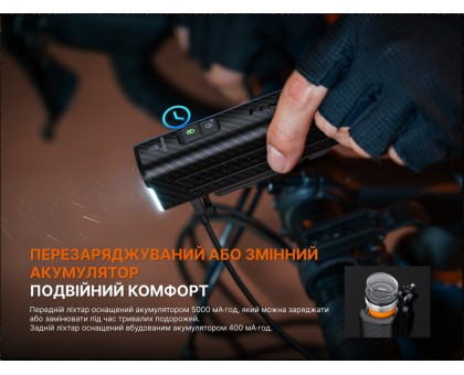 Комплект велофар Fenix BC28R