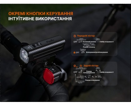 Комплект велофар Fenix BC28R