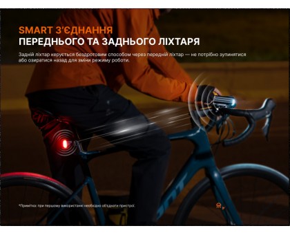 Комплект велофар Fenix BC28R