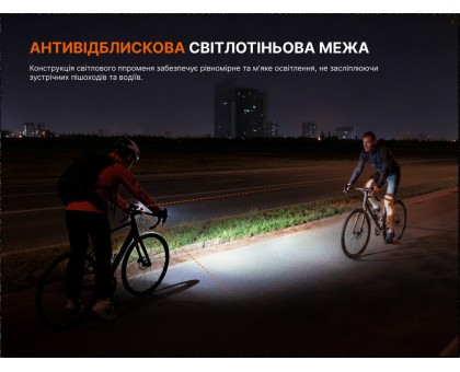 Комплект велофар Fenix BC28R