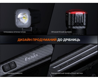 Комплект велофар Fenix BC28R