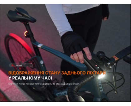 Комплект велофар Fenix BC28R