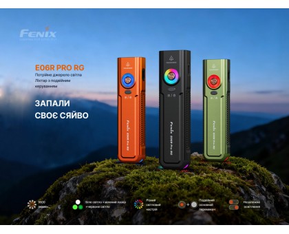 Ліхтар наключний Fenix E06R PRO RG помаранчевий: для EDC, кемпінгу та блекауту