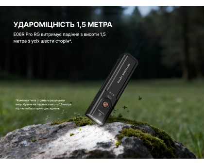 Ліхтар наключний Fenix E06R PRO RG помаранчевий: для EDC, кемпінгу та блекауту