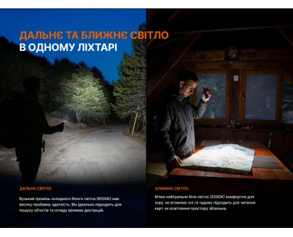 Ліхтар-брелок Fenix E06R PRO RG (зелений): наключник для EDC, кемпінгу та блекауту