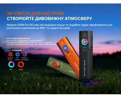 Ліхтар-брелок Fenix E06R PRO RG (зелений): наключник для EDC, кемпінгу та блекауту