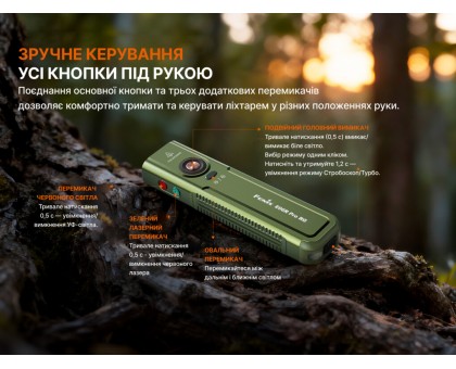 Наключний ліхтар-брелок Fenix E06R PRO RG Чорний: для EDC, кемпінгу та блекауту
