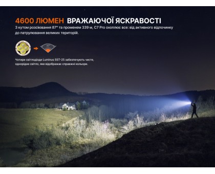 Ручний ліхтар Fenix C7 Pro (4600 лм, IP68, магніт)