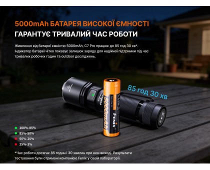 Ручний ліхтар Fenix C7 Pro (4600 лм, IP68, магніт)