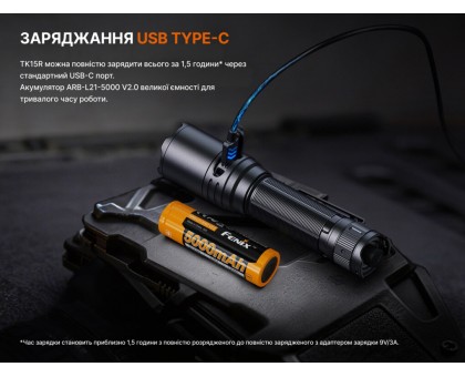 Тактичний ліхтар Fenix TK15R з адаптивним світлом IRIS X