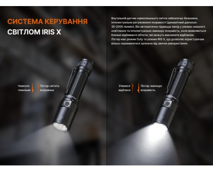 Тактичний ліхтар Fenix TK15R з адаптивним світлом IRIS X