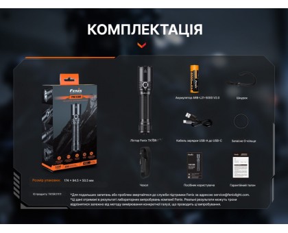 Тактичний ліхтар Fenix TK15R з адаптивним світлом IRIS X
