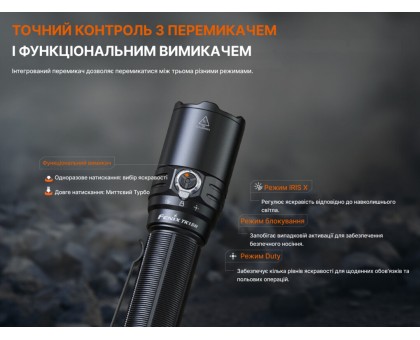 Тактичний ліхтар Fenix TK15R з адаптивним світлом IRIS X