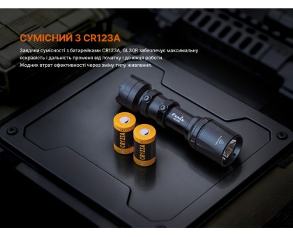 Тактичний ліхтар до пістолета Fenix GL30R