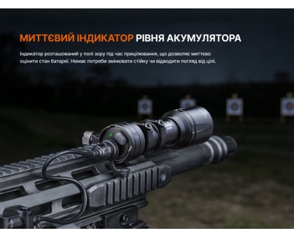 Тактичний ліхтар до пістолета Fenix GL30R