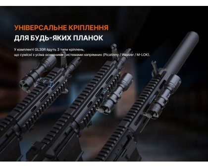 Тактичний ліхтар до пістолета Fenix GL30R