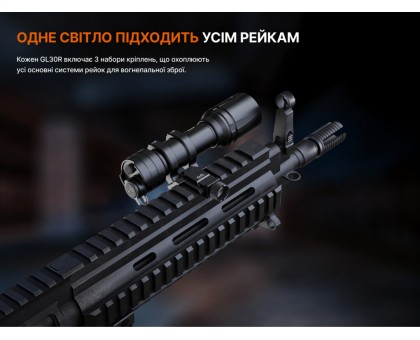 Тактичний ліхтар до пістолета Fenix GL30R