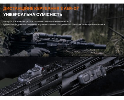 Тактичний ліхтар до пістолета Fenix GL30R