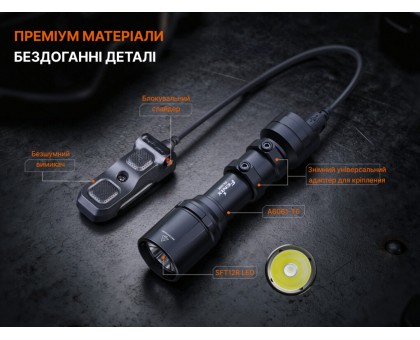 Тактичний ліхтар до пістолета Fenix GL30R