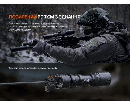 Тактичний ліхтар до пістолета Fenix GL30R