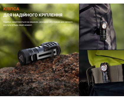 Налобний ліхтар Fenix HM53R Чорний (2 в 1, трансформується в ручний)