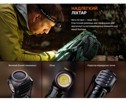 Налобний ліхтар Fenix HM53R Чорний (2 в 1, трансформується в ручний)