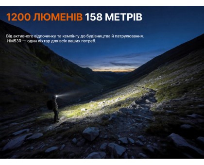Налобний ліхтар Fenix HM53R Чорний (2 в 1, трансформується в ручний)
