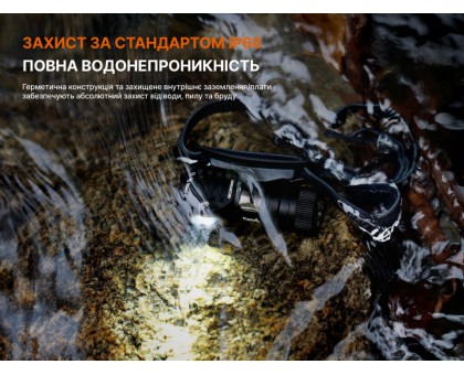 Налобний ліхтар Fenix HM53R Чорний (2 в 1, трансформується в ручний)
