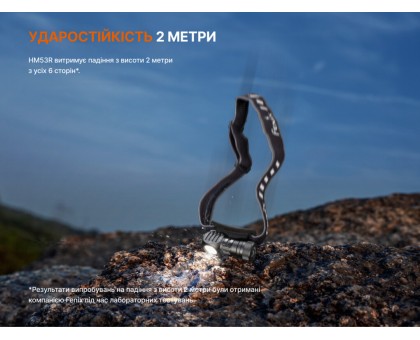 Налобний ліхтар Fenix HM53R Чорний (2 в 1, трансформується в ручний)
