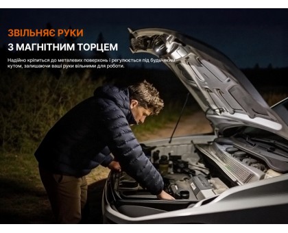 Налобний ліхтар Fenix HM53R Чорний (2 в 1, трансформується в ручний)