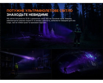 Надпотужний пошуковий ліхтар Fenix LR50R V2.0 (18000 лм, 846 м, 32000 мАг)
