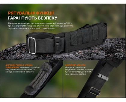 Надпотужний пошуковий ліхтар Fenix LR50R V2.0 (18000 лм, 846 м, 32000 мАг)