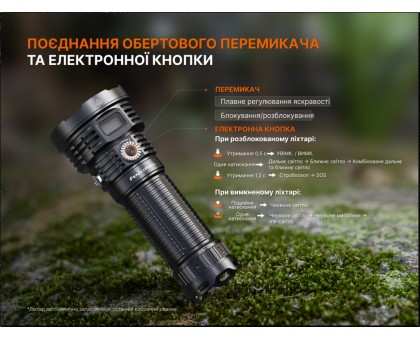 Надпотужний пошуковий ліхтар Fenix LR50R V2.0 (18000 лм, 846 м, 32000 мАг)