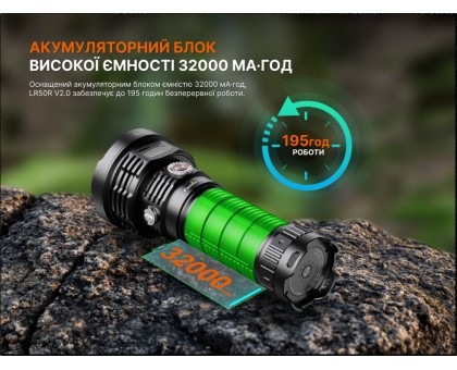 Надпотужний пошуковий ліхтар Fenix LR50R V2.0 (18000 лм, 846 м, 32000 мАг)