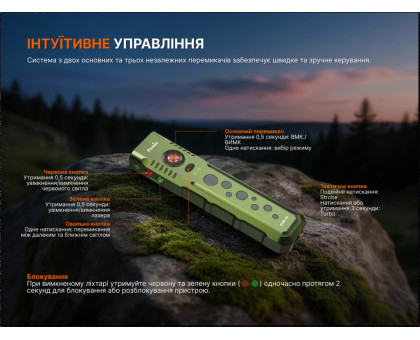Наключний EDC ліхтар Fenix E08R UE (1600 лм, чорний)
