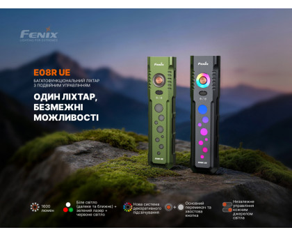 Наключний EDC ліхтар Fenix E08R UE (1600 лм, чорний)