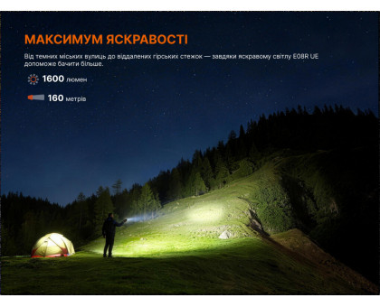 Наключний EDC ліхтар Fenix E08R UE (1600 лм, чорний)