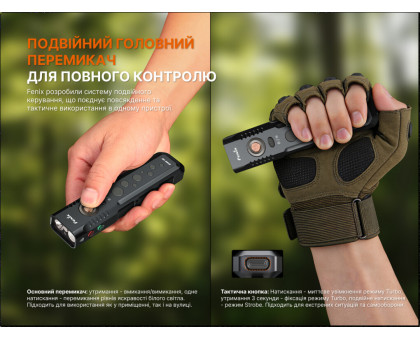 Наключний EDC ліхтар Fenix E08R UE (1600 лм, зелений)