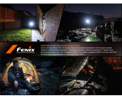 Наключний EDC ліхтар Fenix E08R UE (1600 лм, зелений)