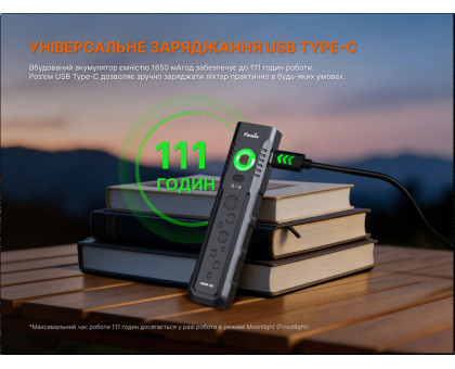 Наключний EDC ліхтар Fenix E08R UE (1600 лм, зелений)
