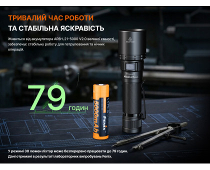 Ручний акумуляторний ліхтар Fenix C7 V2.0 (3300 лм, 575 м)